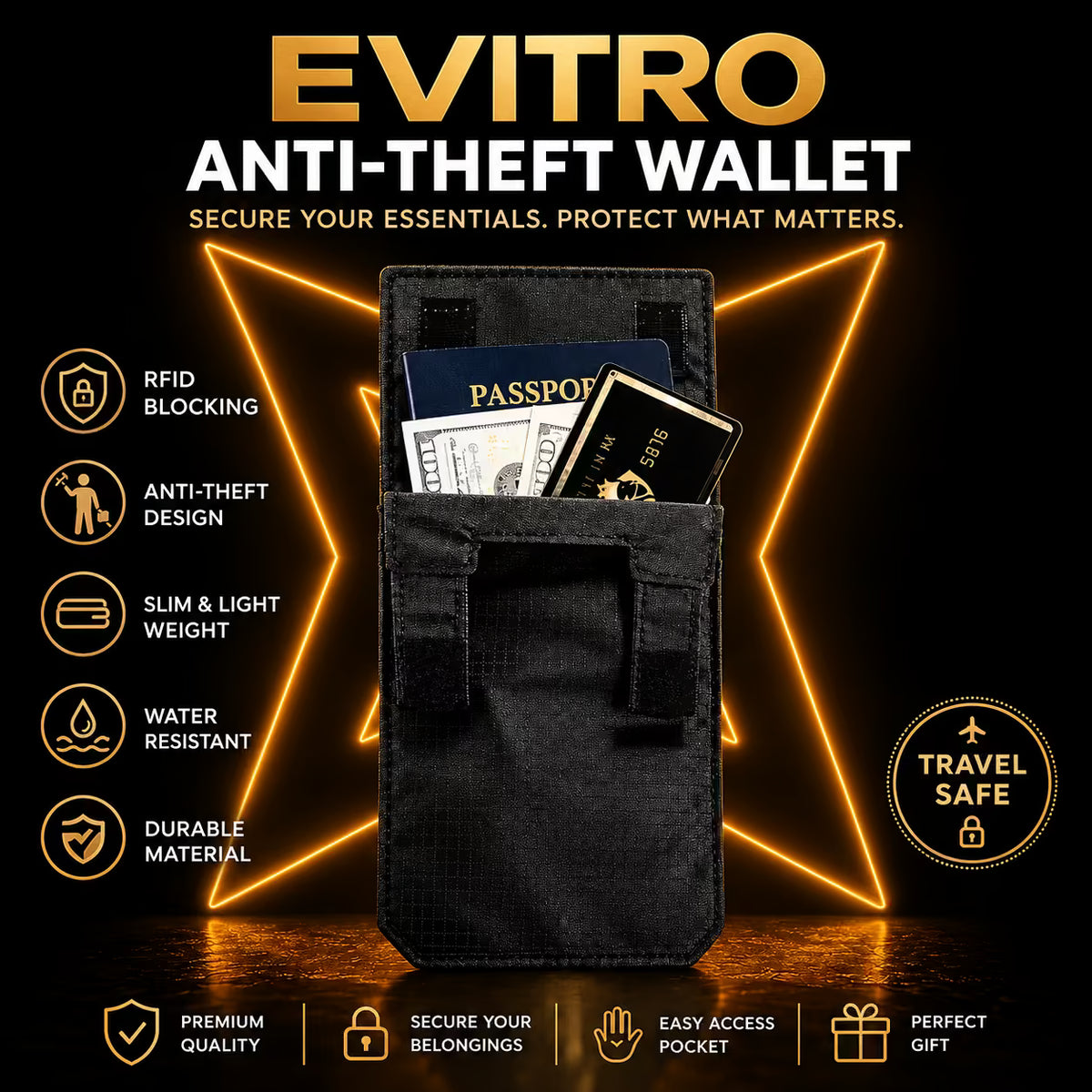 Anti-Theft Wallet – RFID Blocking Secure Wallet
