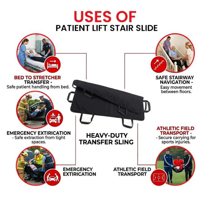 Multi-Functional Patient Transfer Belt - Sling