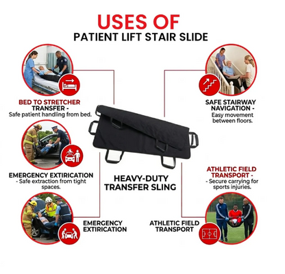 Multi-Functional Patient Transfer Belt - Sling