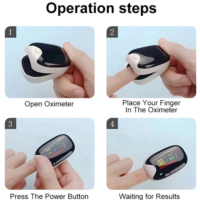 Evitro™ - Digital Fingertip Pulse Oximeter – SpO2 & Heart Rate Monitor