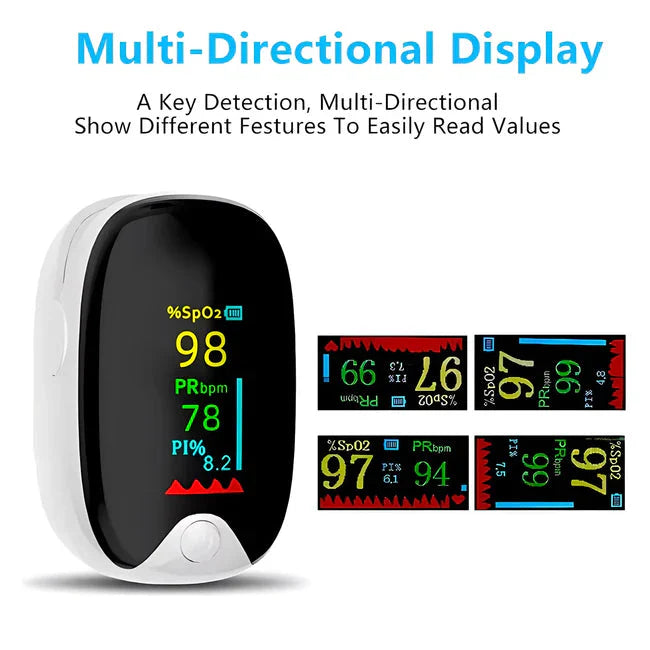Evitro™ - Digital Fingertip Pulse Oximeter – SpO2 & Heart Rate Monitor