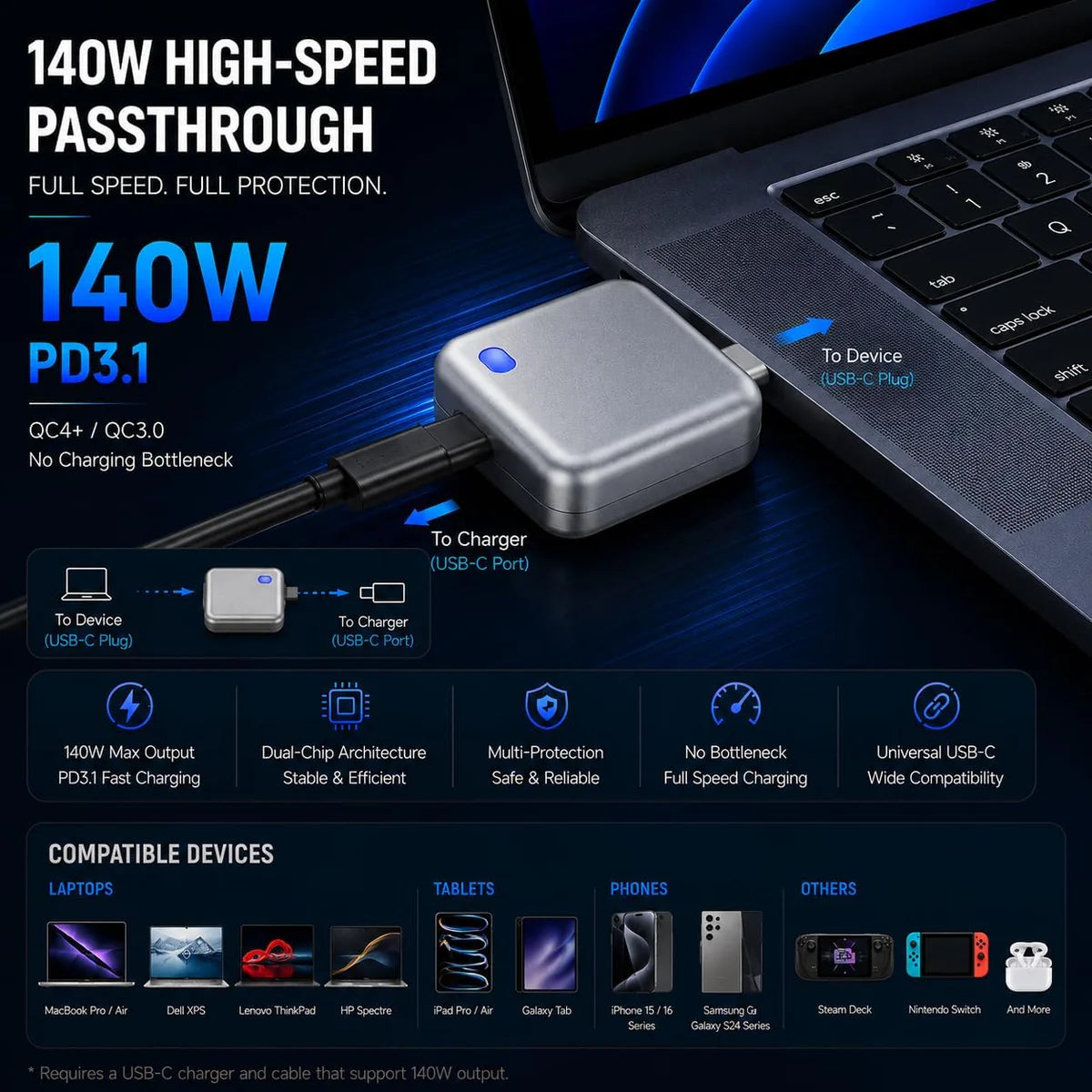 Evitro™ Smart AutoPop AI Charger