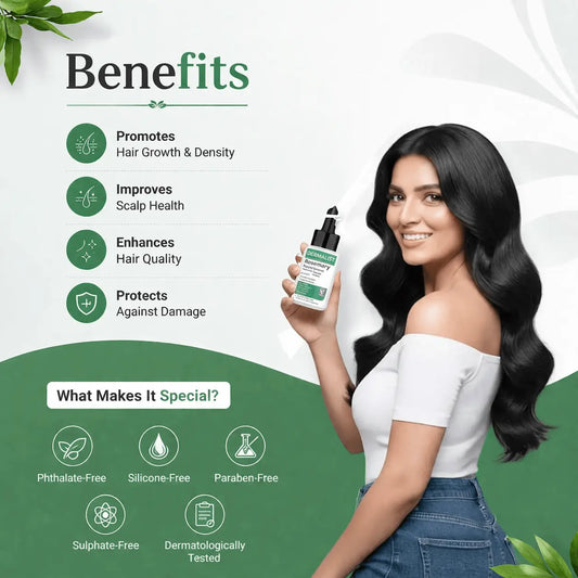 Dermalist Rosemary Advanced Hair Growth Serum with 3% Redensyl, 4% AnaGain, 3% Baicapil