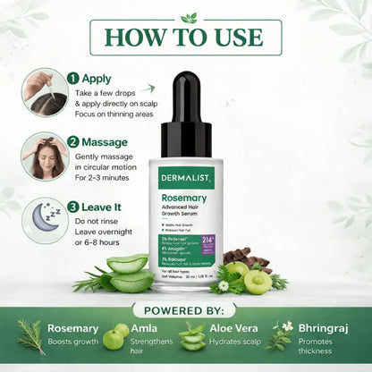 Dermalist Rosemary Advanced Hair Growth Serum with 3% Redensyl, 4% AnaGain, 3% Baicapil