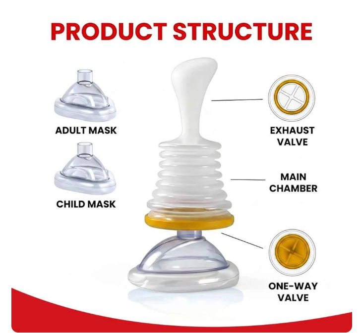 Portable Anti Choking Rescue Device Relief Kit in Pakistan